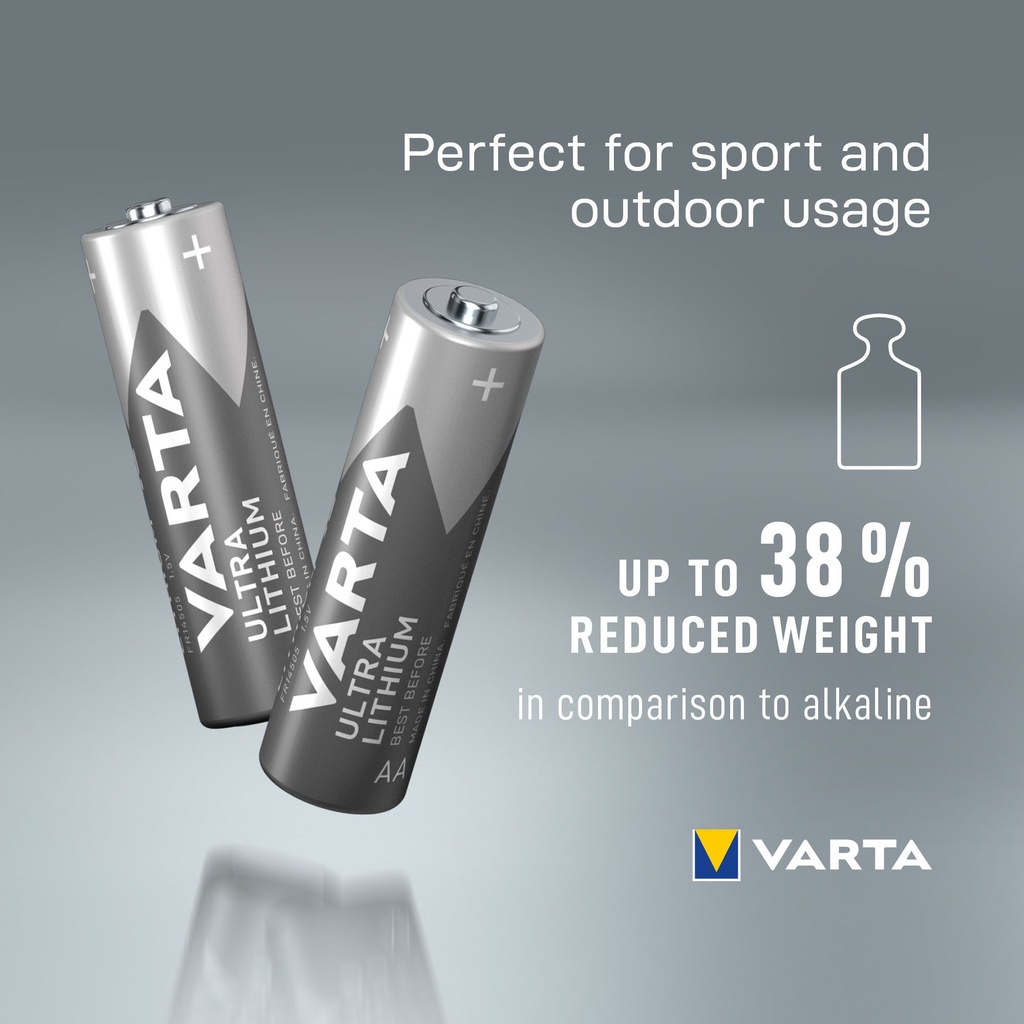 06106301402_4008496680474_VARTA_Ultra_Lithium_AA_Blister_2_3.jpg