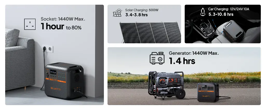 BLUETTI Premium 150(AC180P)