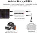 FlexSolar 360W Portable Solar Panel