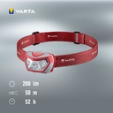 17650101421_4008496021529_VARTA_Outdoor_Sports_H20_Pro_3AAA_with_Batt__4.jpg