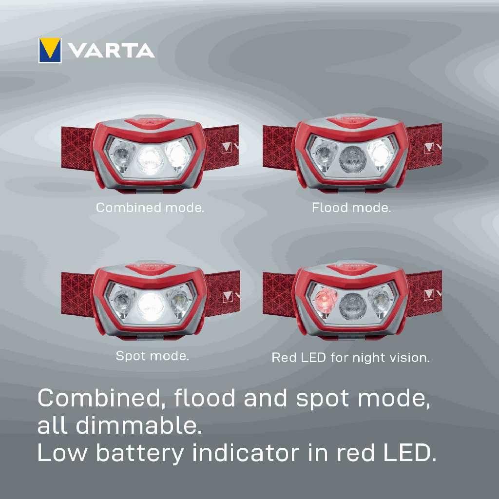 17650101421_4008496021529_VARTA_Outdoor_Sports_H20_Pro_3AAA_with_Batt__3.png