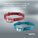17650101421_4008496021529_VARTA_Outdoor_Sports_H20_Pro_3AAA_with_Batt__2.png